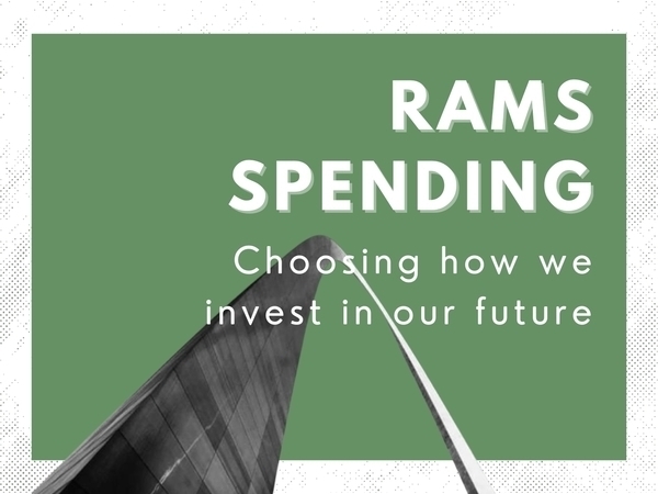 Rams Spending: Choosing cow we invest in our future
