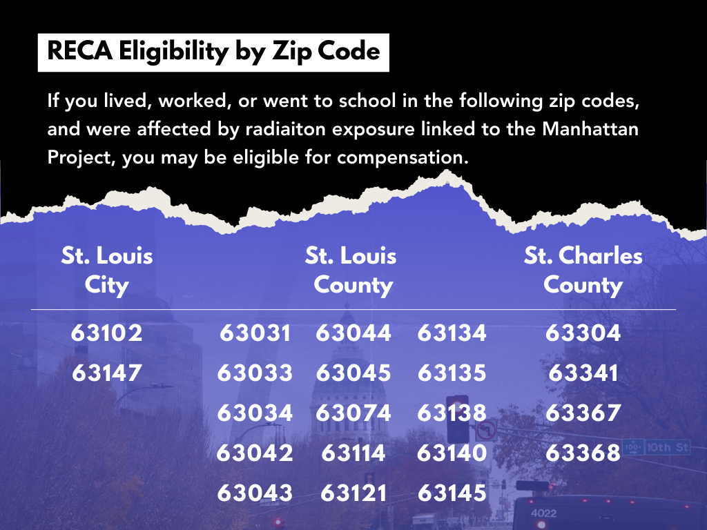 Project: Radiation Exposure Compensation Act (RECA) | City of St. Louis