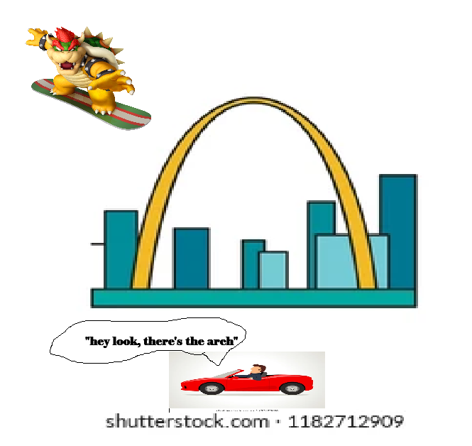 Bowser from Mario doing a pretty sick sail going through the Arch